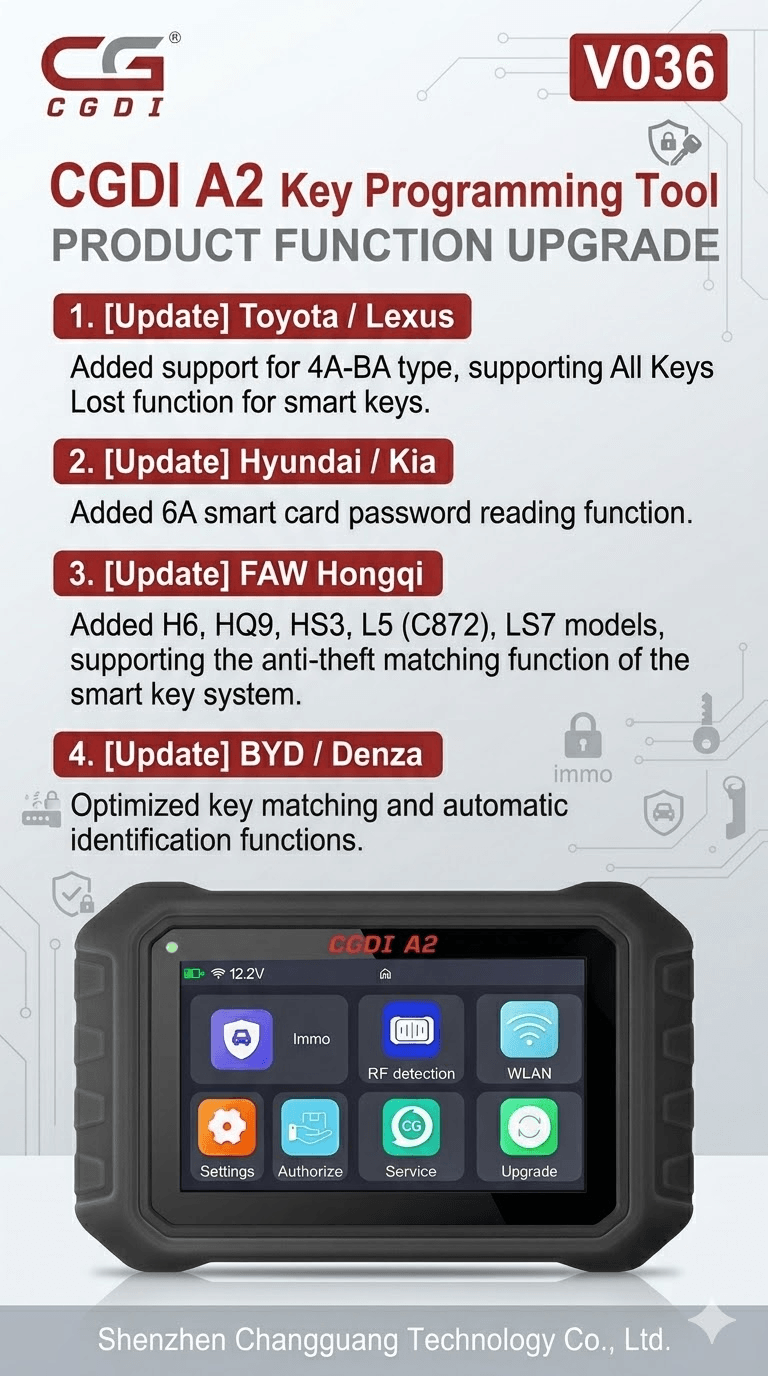 CGDI A2 V0.3.6 Update