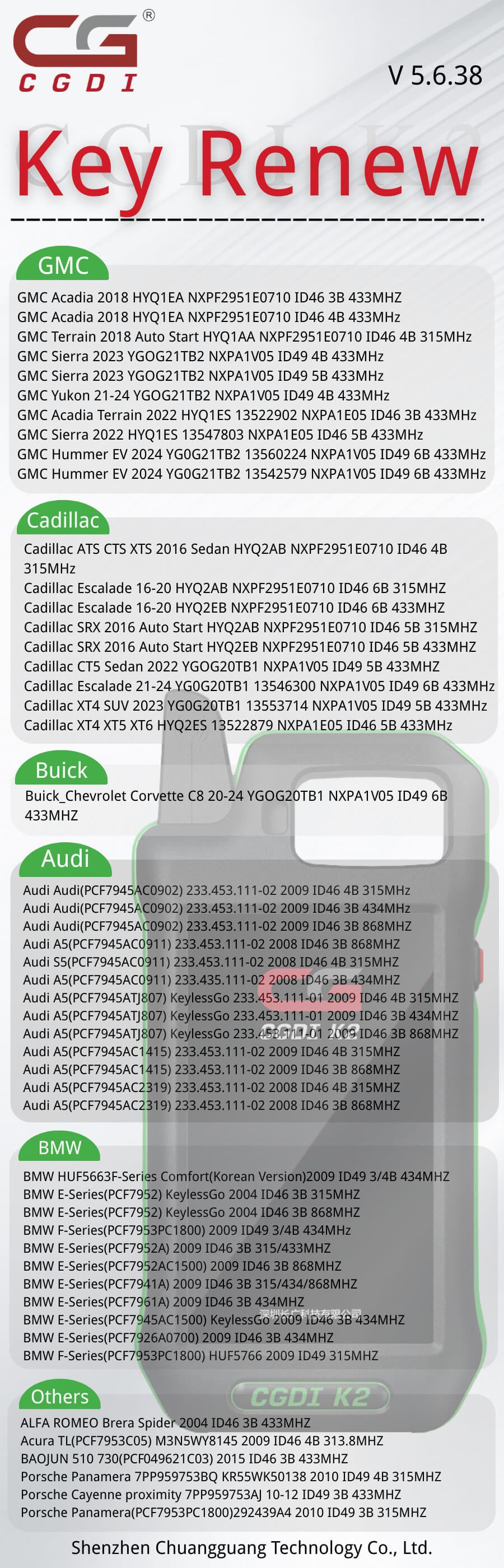 CGDI-K2-V5.6.38-Update