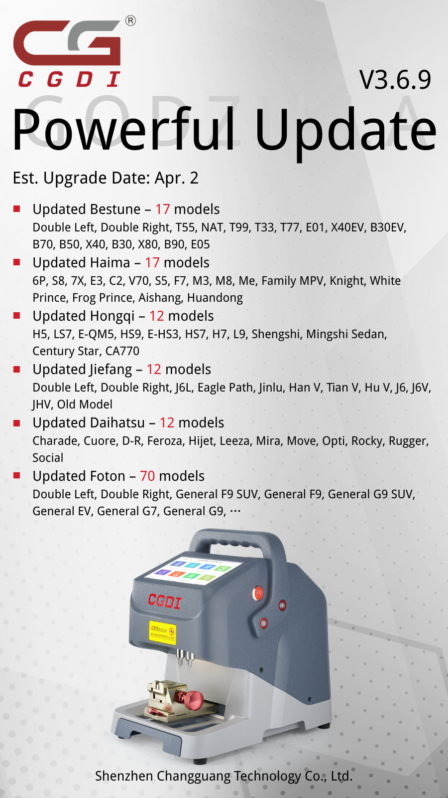 CG007 Godzilla Key CNC Machine V3.6.9 Update: