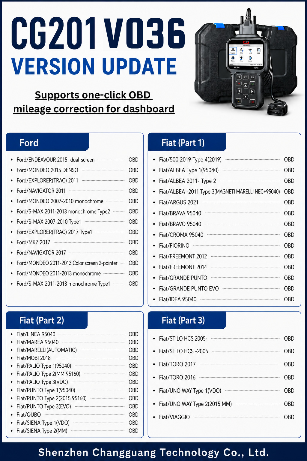 CGDI CG201 V036 Update