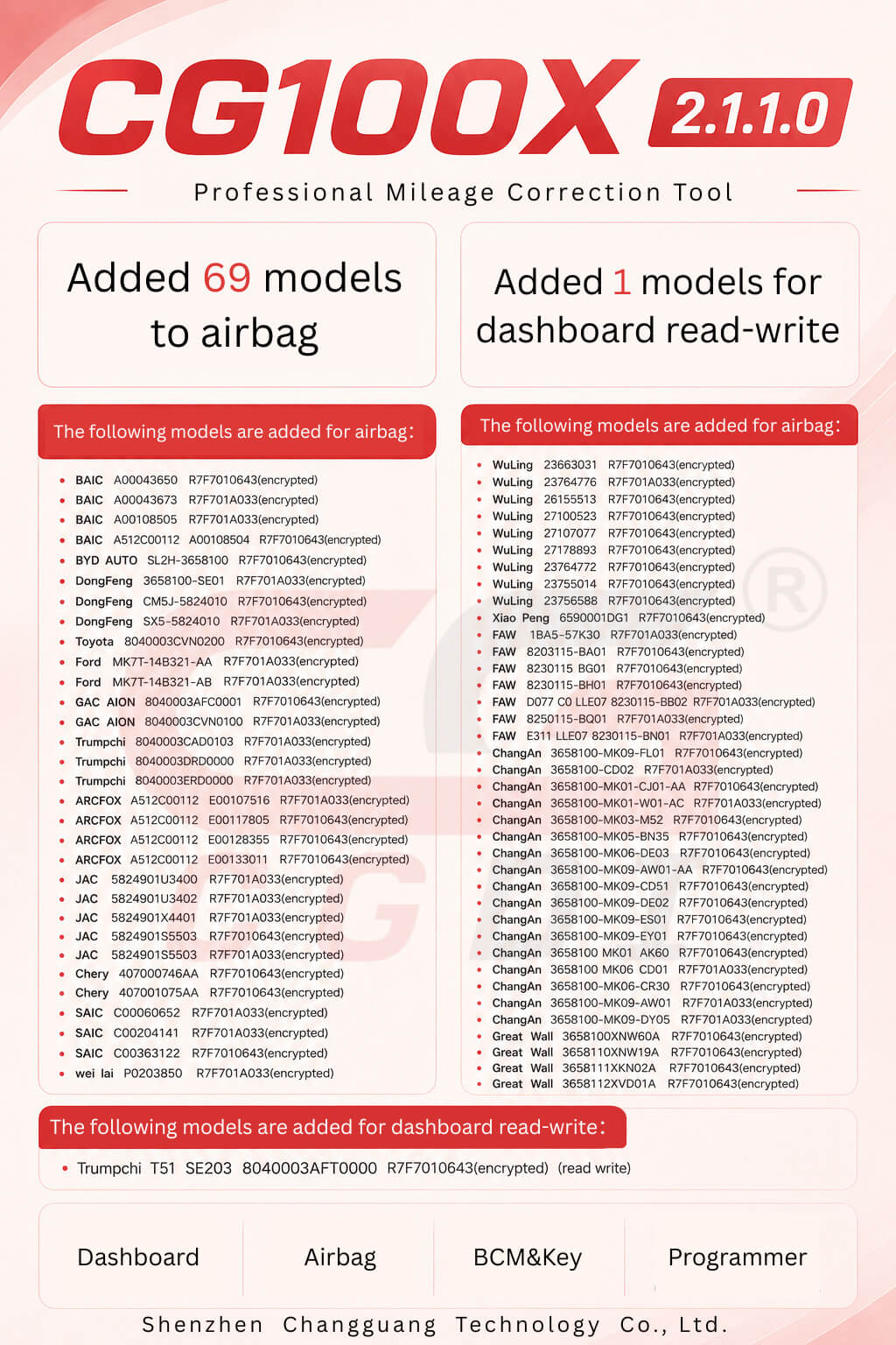 CGDI CG100X V2.1.1.0 Update