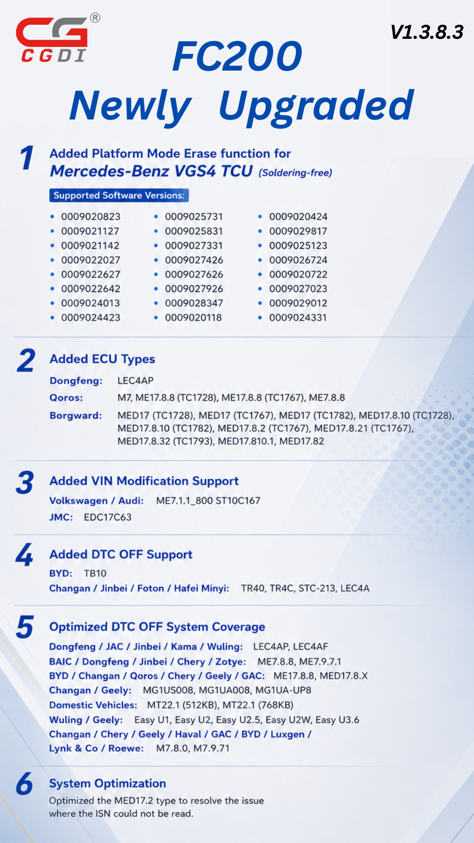 CG FC200 V1.3.8.3 Registered Version Update