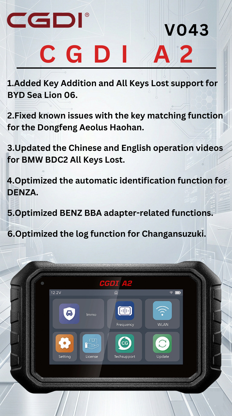 CGDI A2 V0.4.3 Update