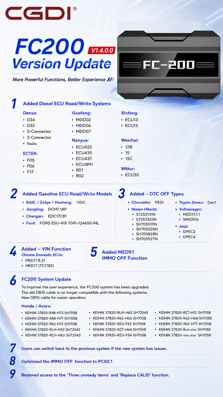 CG FC200 V1.4.0.0 Registered Version Update