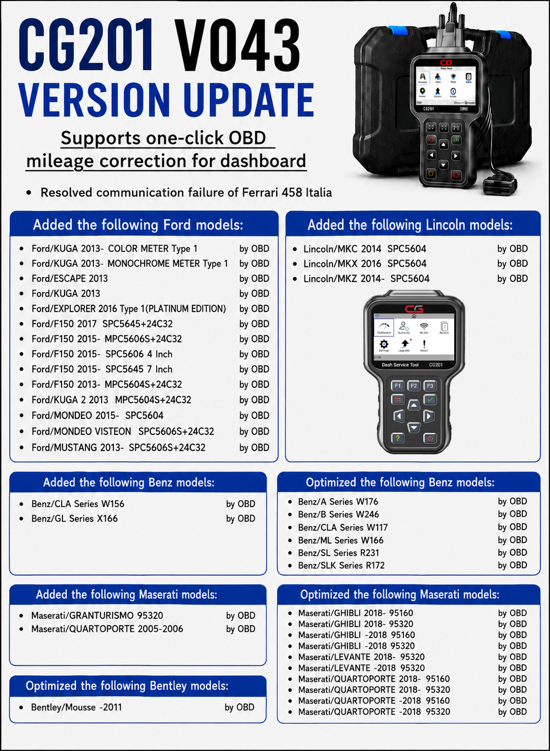 CGDI CG201 V043 Update