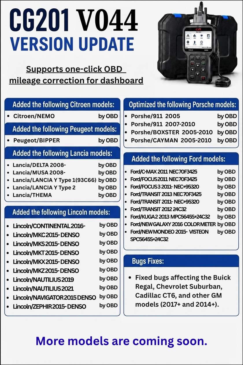 CGDI CG201 V044 Update